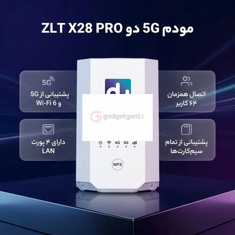 مودم رومیزی dU مدل ZLT X28 Pro 5G - سفید (گارانتی باهم اندیشان) - تصویر 7
